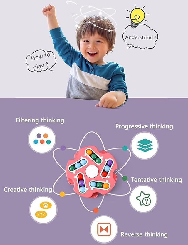 Magic Fidget Spinner Cube